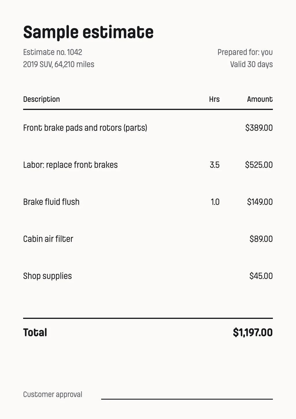 A shop's repair estimate, before the audit